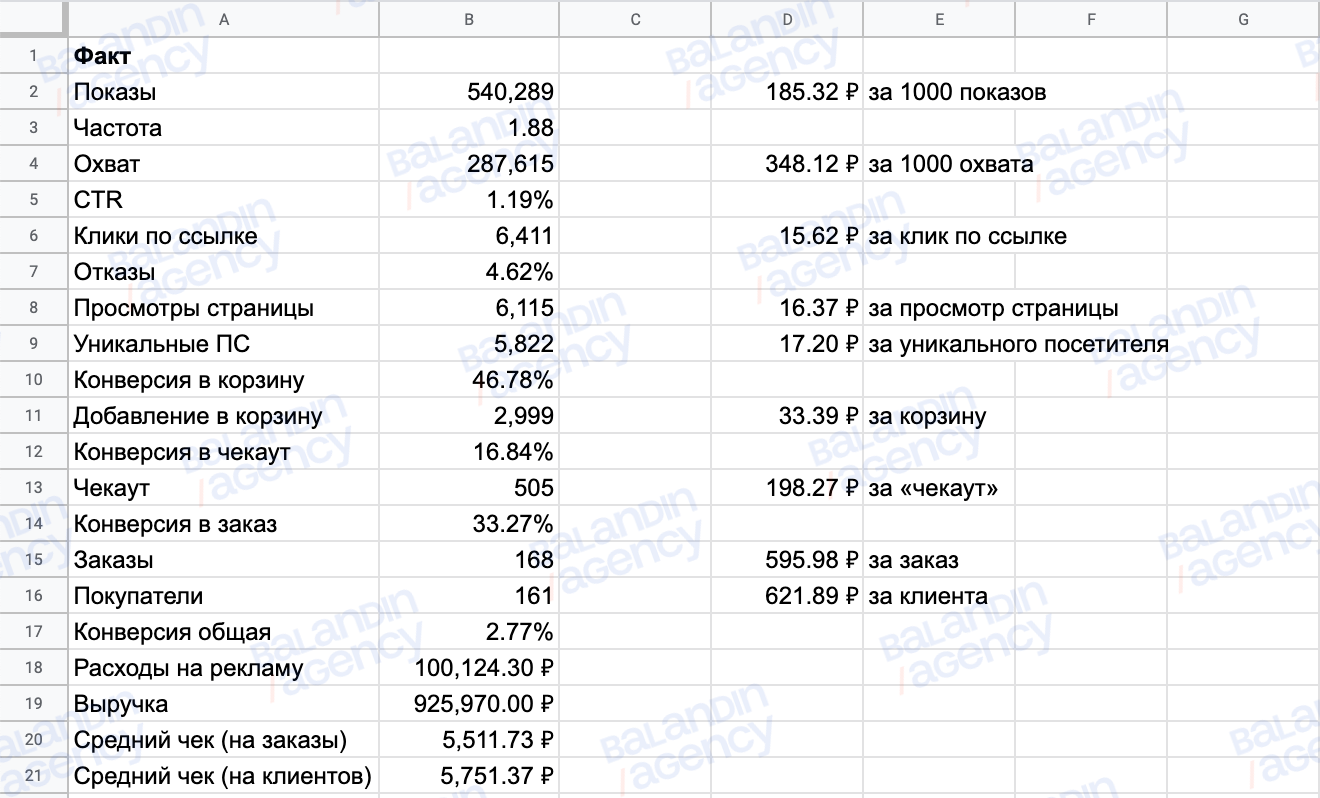 report 2020-2021