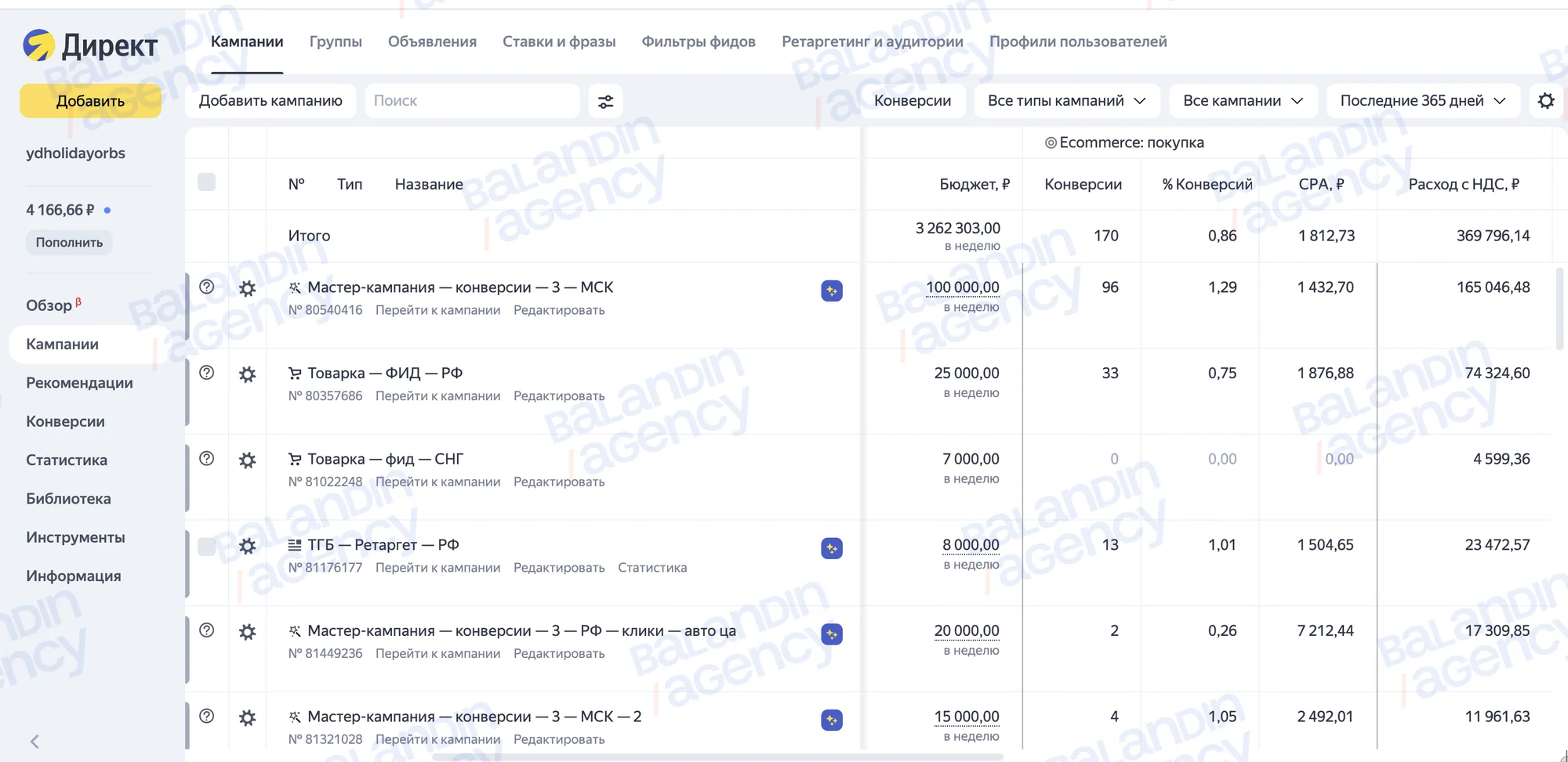 результат 2022-2023