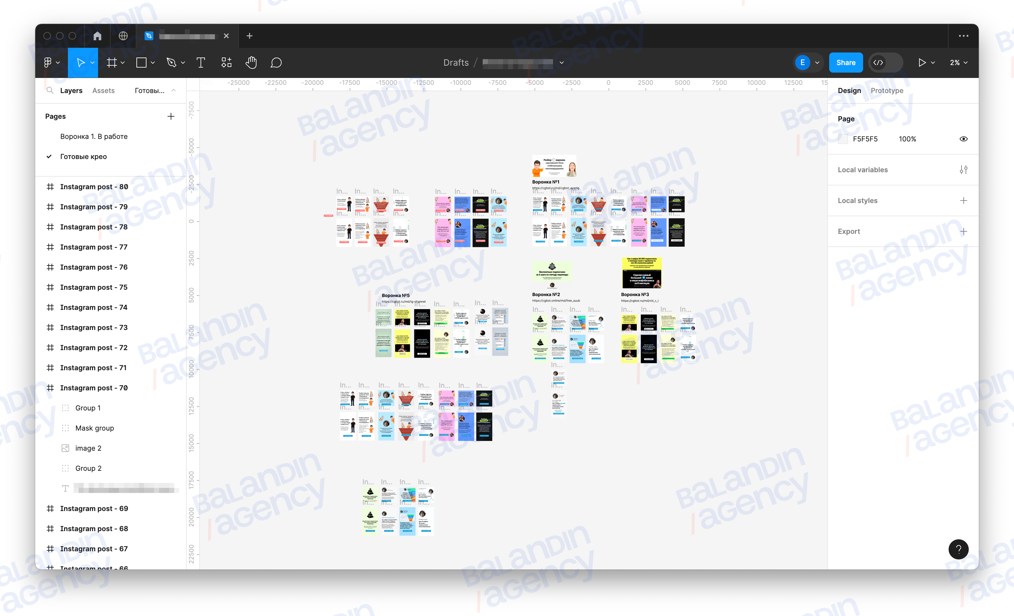 Creatives for the funnels