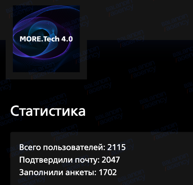 Statistics screenshot