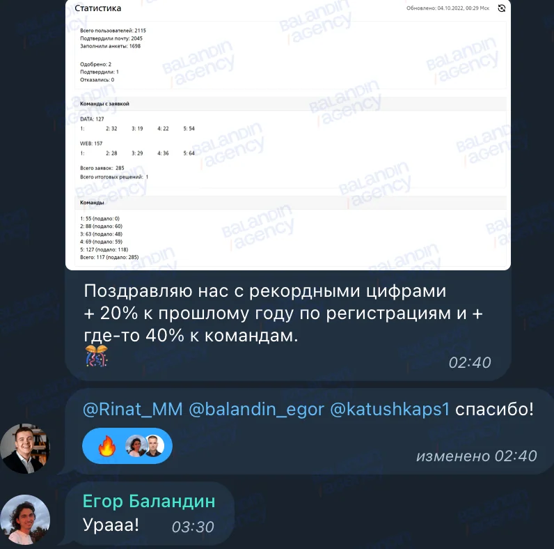Отзыв клиента