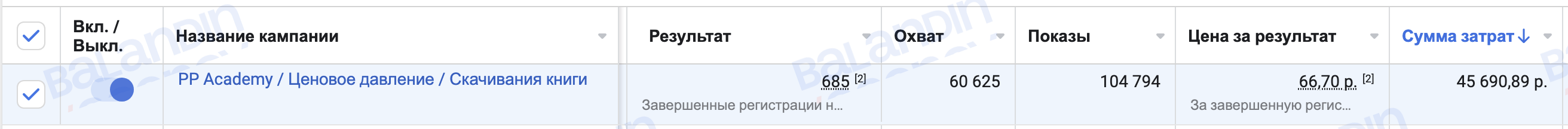Запуск и результаты