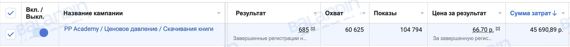 Запуск и результаты