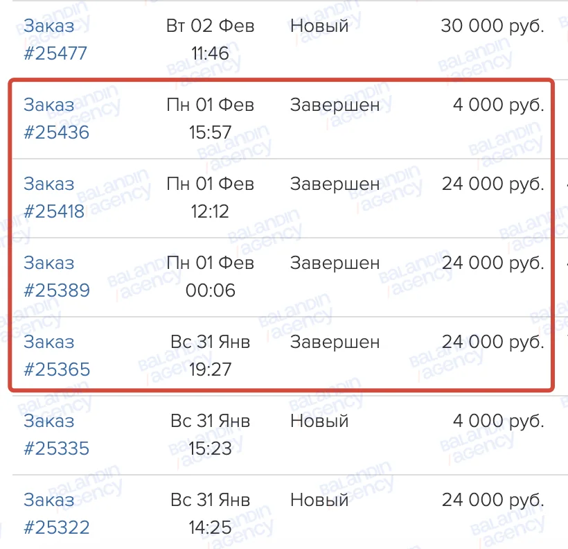 Продажи первого запуска — $1 031