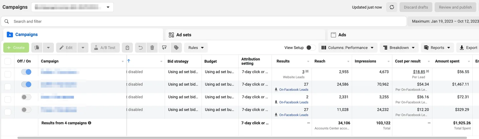 Meta Ads account: 4 campaigns, leads at $12.20–$54.34